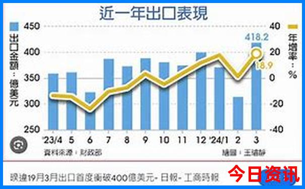 本溪旅游攻略最佳线路