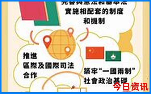 8月份适合全家游的地方